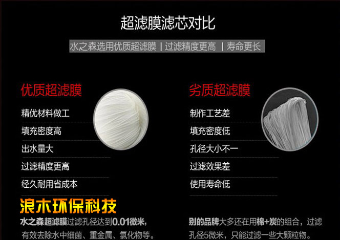 ��ľˮ֮ɭ��ˮ����������о����Ҫ��Ҫ������