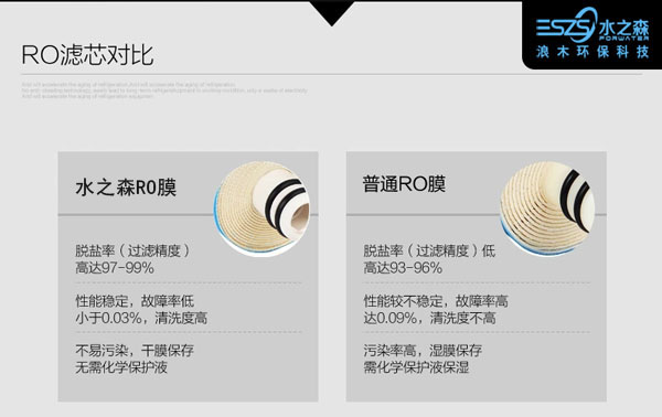 ��ˮ���۸����󣿳����봿ˮ�����ײ�����