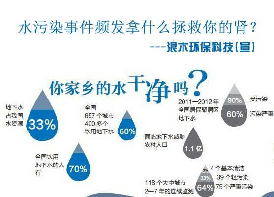 ˮ֮ɭ��ˮ���Ʊؽ���ȫ����ɫ��ˮ���е���