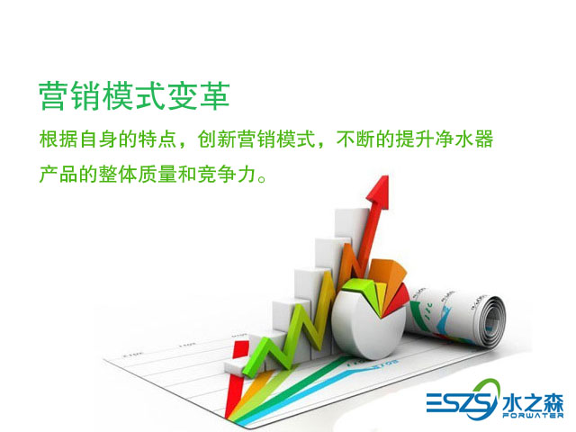 ��ˮ����ҵ����չ������֮�⻹��Ҫ���ʲô����