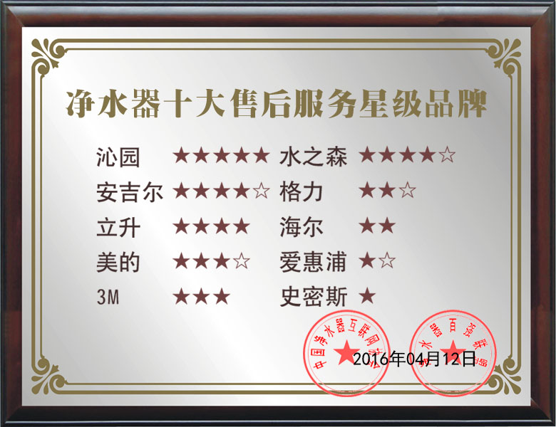 ��ľ��ˮ�������㹺��Ӧע�ⰲװ�ۺ����