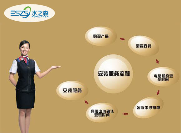 ���þ�ˮ���ۺ�����ǹؼ���ˮ֮ɭ���ķ���