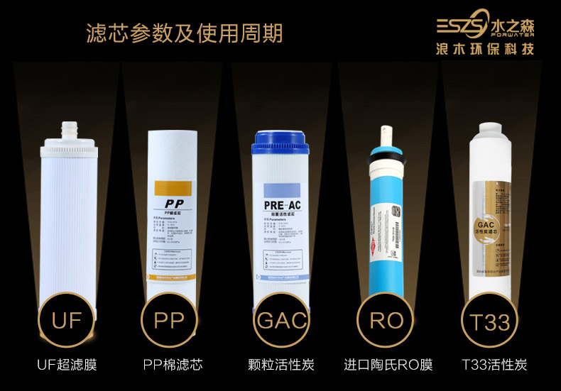 ��ľ�ԡ��ʡ�Ӯ�г��á�о������ˮ��4��Ʒ���Ƽ�